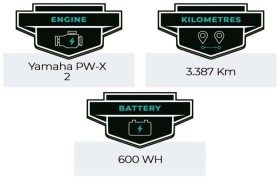 Haibike All Mtn 6 GX