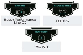 Focus Thron 2 6.8 XT