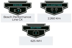 Haibike Full Seven 10 XT