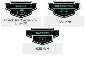 Scott Genius e-Ride 930