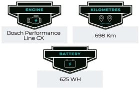 Scott Aspect E-Ride 930